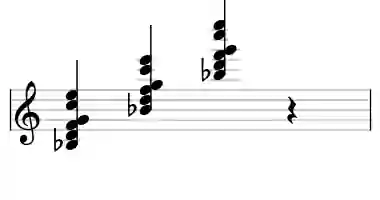 Sheet music of Bb 69#11 in three octaves